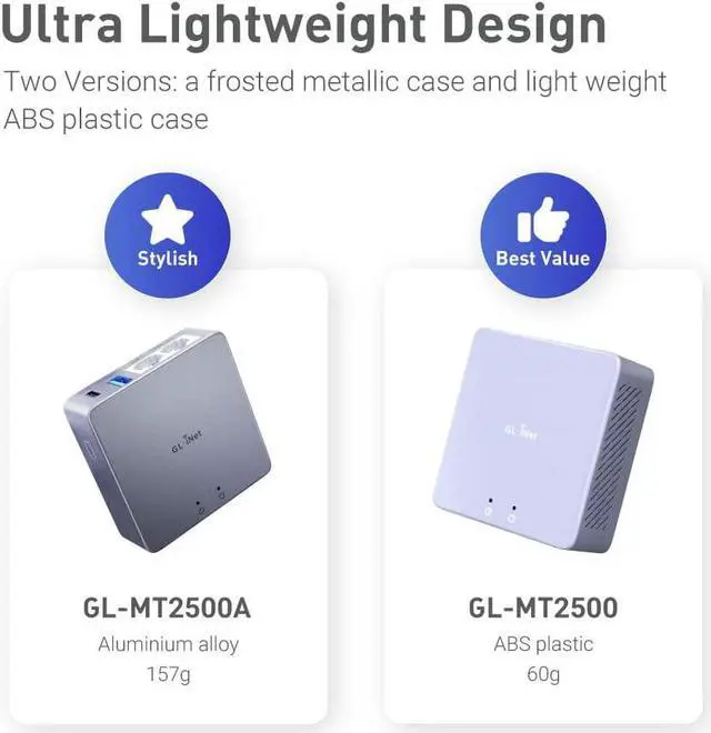 Alt view image 5 of 7 - GL.iNet MT2500A (Brume 2) Mini VPN Security Gateway for Home Office and Remote Work - VPN Server and Client for Home and Office, VPN Cascading, Internet Security, 2.5G WAN (Aluminium Alloy Case)