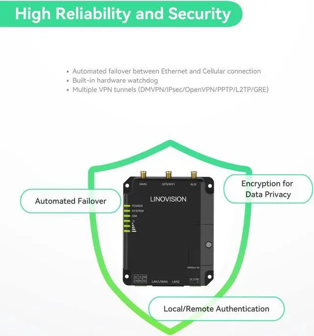 Alt view image 4 of 7 - LINOVISION Industrial Unlocked 4G LTE Router for AT&T and T-Mobile, Support WiFi, Dual SIM Cards, RS485 and DI/DO, Secure VPN Access, Cloud Management, Cellular Router for M2M/IOT Application