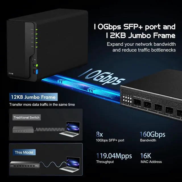 Alt view image 4 of 7 - 8 Port 10 Gigabit SFP Switch, Support 1G SFP and 10G SFP+ Module, 160Gbps Bandwidth, Metal Fanless Unmanaged Fiber Network Switch