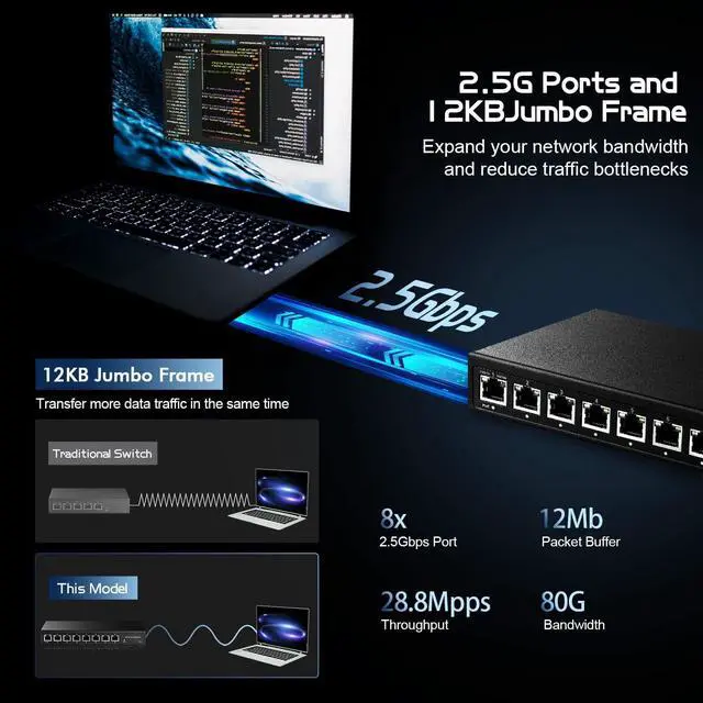 Alt view image 3 of 7 - 8 Port 2.5G PoE Switch Web Managed, 8 x 2.5 Gigabit RJ-45 Base-T Ports, IEEE802.3af/at, 120W Power Supply, Multi-Gigabit Desktop Ethernet Switch