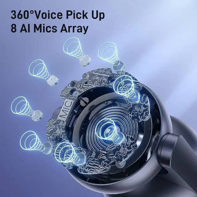 Alt view image 5 of 7 - EMEET Meeting Capsule, 4K Captured 1080P Output 360° Conference Room Webcam 8 Mics and 10W Speaker, 5 Video Modes, AI Voice/Face/Figure Tracked Conference Room Camera w/Noise Reduce, Remote Control