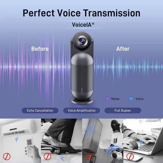 Alt view image 6 of 7 - EMEET Meeting Capsule, 4K Captured 1080P Output 360° Conference Room Webcam 8 Mics and 10W Speaker, 5 Video Modes, AI Voice/Face/Figure Tracked Conference Room Camera w/Noise Reduce, Remote Control