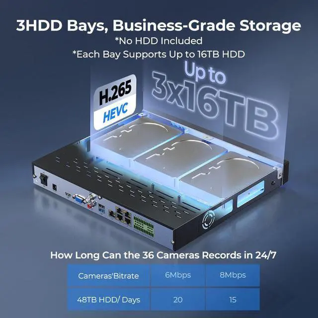 Alt view image 5 of 7 - 36 Channel Network Video Recorder NVR for Security Camera System RLN36