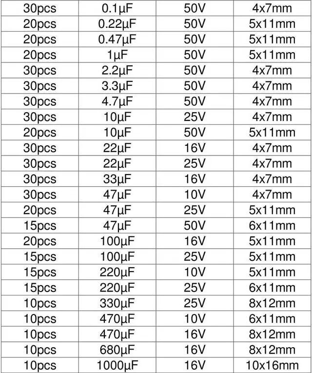 Alt view image 4 of 6 - 500pc Radial Electrolytic Capacitor Assortment Kit 24 Value 0.1uF-1000uF 10V-50V