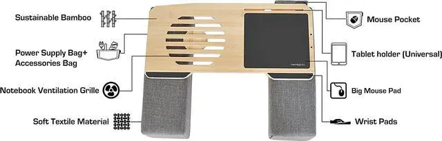Alt view image 5 of 7 - Couchmaster® CYWORX - Ergonomic Lap Desk for Notebooks or Wireless Equipment, Including Pillows, Mousepad