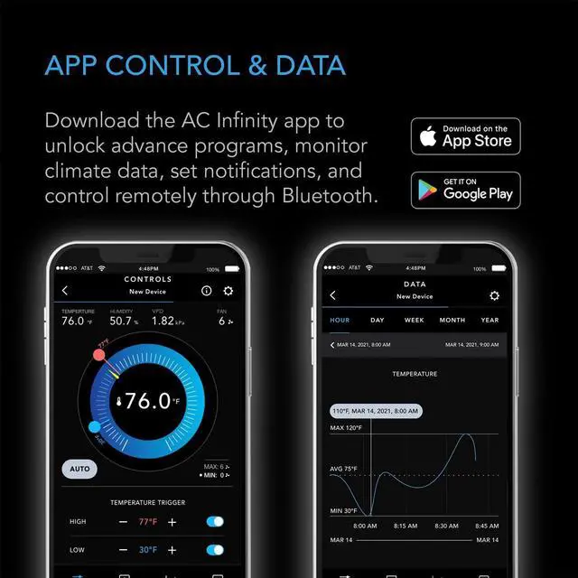Alt view image 3 of 7 - CONTROLLER 79, Smart Outlet Controller, Temperature, Humidity, Schedule Programs