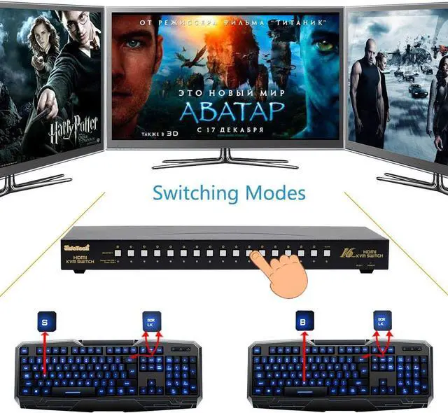 Alt view image 6 of 7 - HDMI USB KVM Switch 16 Port Up to 4K@30Hz Resolution with USB 2.0 Hub Support Hotkey Mouse Switching for Linux, Windows, Mac, Unix