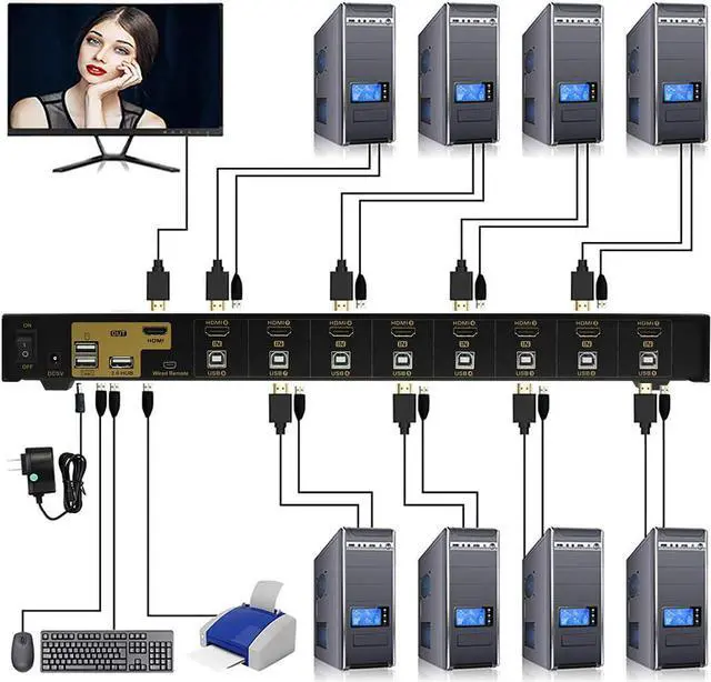 Alt view image 4 of 7 - HDMI USB KVM Switch 8 Port Up to 4K@30Hz Resolution with USB 2.0 Hub Support Hotkey Mouse Switching for Linux, Windows, Mac, Unix