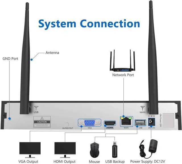 Alt view image 6 of 7 - Wireless Security Camera System, Firstrend 8CH NVR System with 8pcs 1080P HD Security Camera and 3TB Hard Drive Pre-Installed,P2P Wireless Security System for Indoor and Outdoor Use