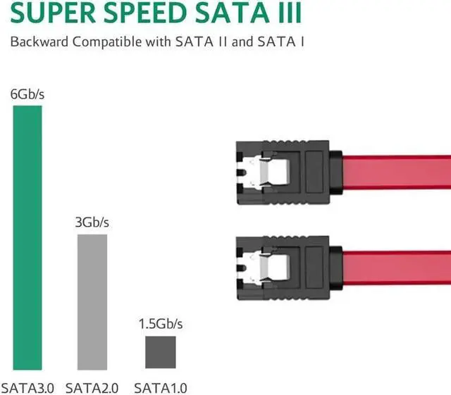 Alt view image 4 of 6 - 6x SATA Cable III 6Gbps Straight HDD SDD Data Cable with Locking Latch 15 in Red