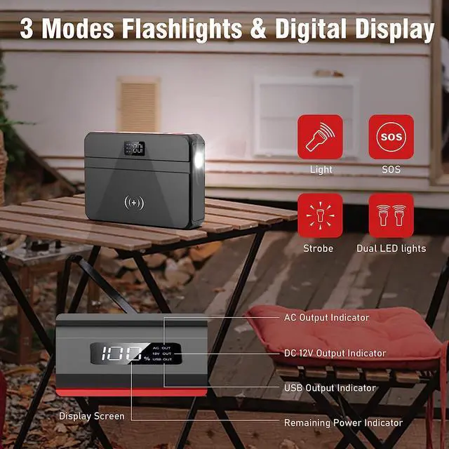 Alt view image 7 of 7 - Portable Power Bank with AC Outlet, 83Wh/22500mAh 110V/85W Portable Laptop Charger Battery Bank, External Battery Pack Power Supply for Home Emergency Outage, Outdoor Camping RV Trip Adventure