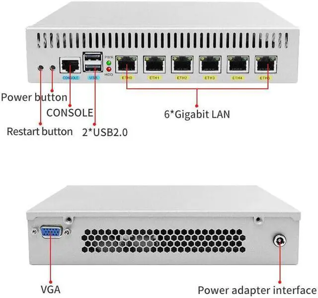 Alt view image 5 of 5 - D525 Firewall pc 6 gigabit LAN desktop mini computer support pFsense  4GB RAM & 32GB SSD