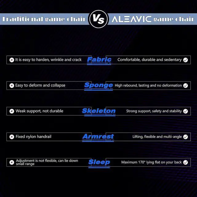 Alt view image 6 of 7 - ALEAVIC Gaming Chair, Gamer Chair High Back Ergonomic Adjustable, Racing Style Fabric Gaming Chair for Adults, Computer Gaming Chair with Headrest and Lumbar Support