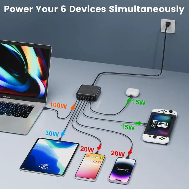 Alt view image 3 of 6 - USB C Charger, 200W USB C Charging Station 6-Port Fast Charger, 100W USB C Laptop Charger USB C Charger Block for MacBook Pro/Air,iPad Series, iPhone 14/13Pro Max/12 Samsung Galaxy Note