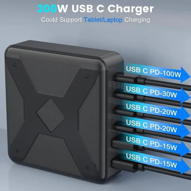 Alt view image 2 of 6 - USB C Charger, 200W USB C Charging Station 6-Port Fast Charger, 100W USB C Laptop Charger USB C Charger Block for MacBook Pro/Air,iPad Series, iPhone 14/13Pro Max/12 Samsung Galaxy Note