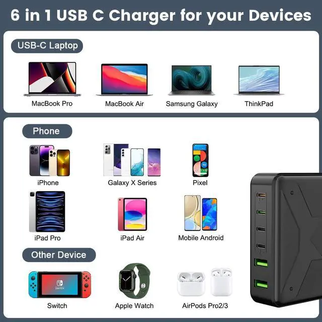 Alt view image 4 of 6 - USB C Charger, 200W USB C Charging Station 6-Port Fast Charger, 100W USB C Laptop Charger USB C Charger Block for MacBook Pro/Air,iPad Series, iPhone 14/13Pro Max/12 Samsung Galaxy Note