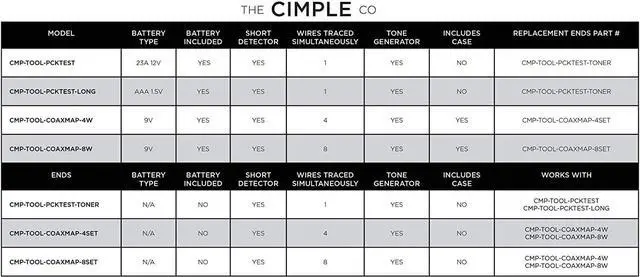 Alt view image 7 of 7 - 8 Port Coax Cable Mapper, Tester, Tracer, and Toner - Commercial Grade Coaxial Wire Continuity Checker