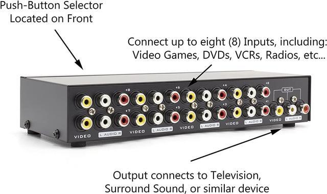 Alt view image 4 of 7 - 8Way AV Switch - 8 Input 1 Output RCA Selector Switch for Composite Audio and Video - Switcher Box - Includes RCA Composite Cable (Black)