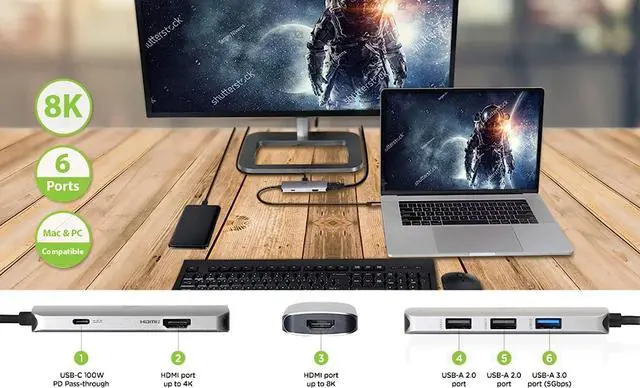 Alt view image 2 of 6 - IOGEAR Docking Station USB-C 6-1 Nano Dock Pro Dock - 1 USB C - 2 USB A  2 HDMI  8K 40Hz  13 Cable  100w PD Power - GUD3C8K2P