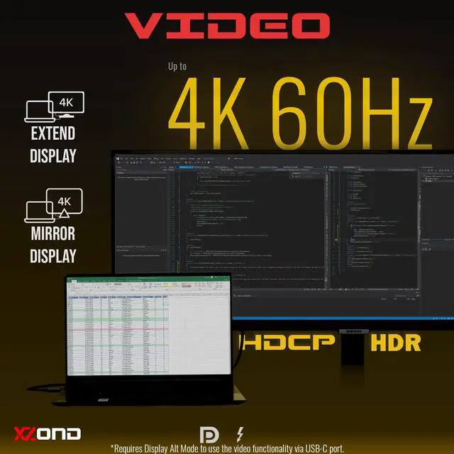 Alt view image 5 of 6 - XZOND USB C 3.2 Gen 2x2 Cable - 20Gbps Data Transfer - 4K 60Hz HDR Monitor Video - 100W PD Charging - Thunderbolt Compatible - Type C 3.3ft - for MacBooks, iPads, PC, Docks, Phones, and Android Auto
