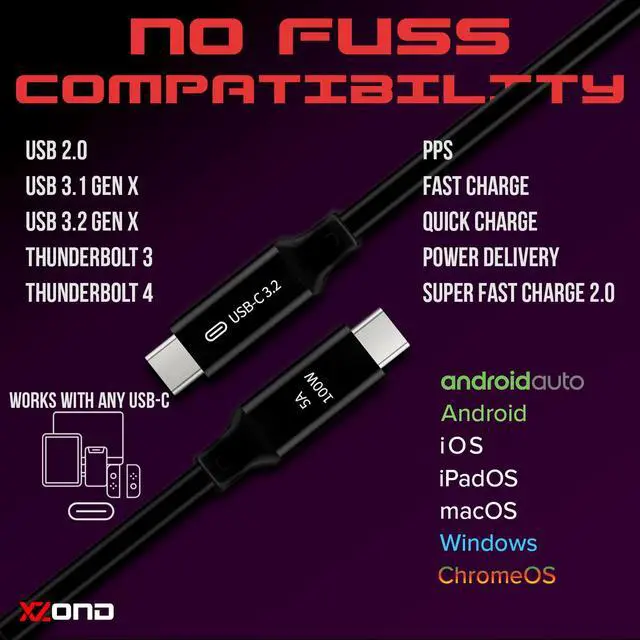 Alt view image 6 of 6 - XZOND USB C 3.2 Gen 2x2 Cable - 20Gbps Data Transfer - 4K 60Hz HDR Monitor Video - 100W PD Charging - Thunderbolt Compatible - Type C 3.3ft - for MacBooks, iPads, PC, Docks, Phones, and Android Auto
