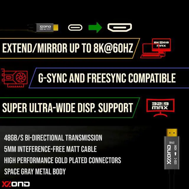 Alt view image 6 of 6 - USB C to HDMI 2.1 Adapter Cable - 8K 60Hz HDR - 4K 120Hz - 1080P 240Hz - 6ft Cable - for MacBooks, PCs, iPads, Projectors, Ultrawide displays, Monitors, TVs  Thunderbolt Compatible