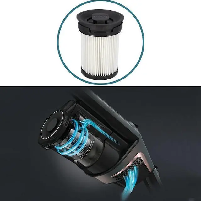 Alt view image 5 of 5 - 1pcs Hepa Filter For Miele Triflex Hx1 Fsf Vacuum Cleaner Spare Parts