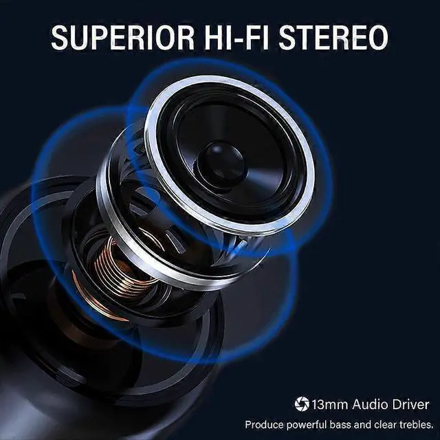 Alt view image 5 of 5 - Wireless Earbuds with Active Noise Canceling, 35H Playtime, IPX7 Waterproof, Bluetooth 5.3 for iPhone/Android