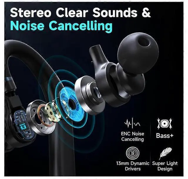 Alt view image 4 of 5 - Wireless Bluetooth Earpiece, 60H Playback, Dual Mic Noise Canceling, 400mAh LED Charging Case (Black)