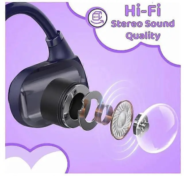 Alt view image 5 of 5 - Open Ear Bluetooth 5.3 Sports Headphones, 13g Ultra-Light Wireless Stereo Earphones with MIC (Blue)