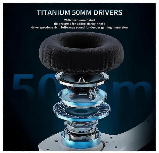 Alt view image 3 of 5 - BW01 Wireless Gaming Headset with Noise Cancelling Mic, 100H Battery, 2.4G/Bluetooth for PC PS4 PS5 (White)