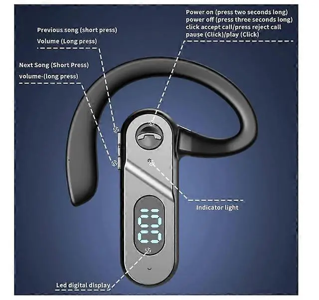Alt view image 5 of 5 - Single Ear Bluetooth Headset with Voice Control, 20H Playback for Drivers/Truckers (Black)