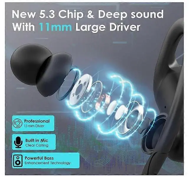 Alt view image 2 of 5 - IPX5 Waterproof Bluetooth 5.3 Earbuds, 40Hrs Playtime with Digital Display & Charging Case - Black