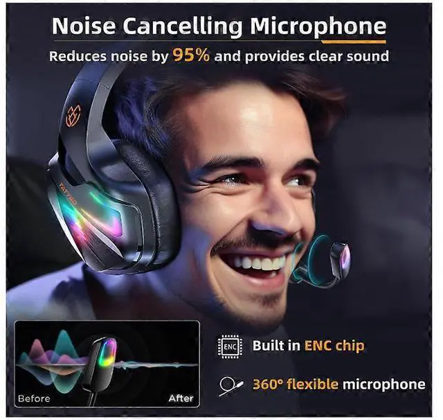 Alt view image 3 of 5 - PS5/PS4/PC Gaming Headset with Noise Cancelling Mic, 4-Mode RGB Lights, Over-Ear Comfort (Black)