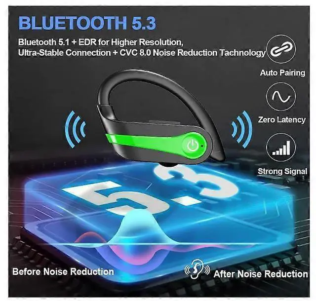Alt view image 4 of 5 - Green Bluetooth 5.3 Earbuds, 48H Playtime, ENC Noise Cancelling, IP7 Waterproof for Running