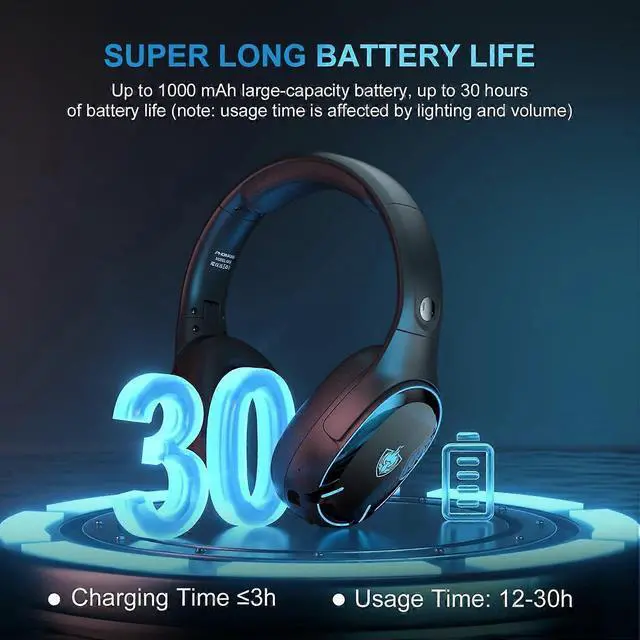 Alt view image 5 of 5 - Dual-Chip Wireless Gaming Headset, Bluetooth 5.3 & 2.4GHz, 30H Battery, Noise Cancelling Mic, Green