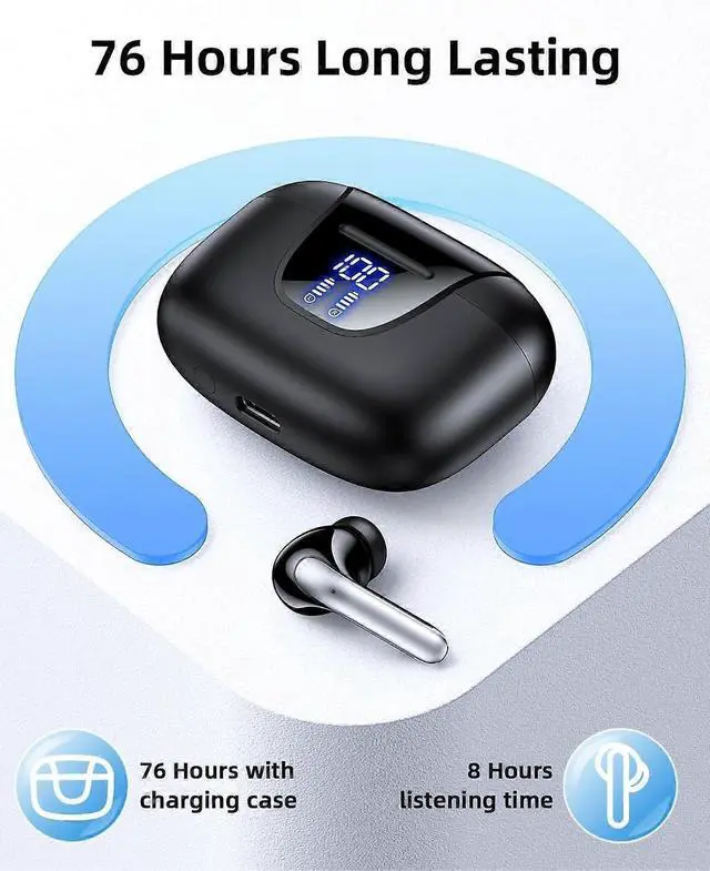 Alt view image 2 of 5 - CW39 True Wireless Earbuds, 76H Battery, IPX7 Waterproof, LED Display, Bluetooth 5.3