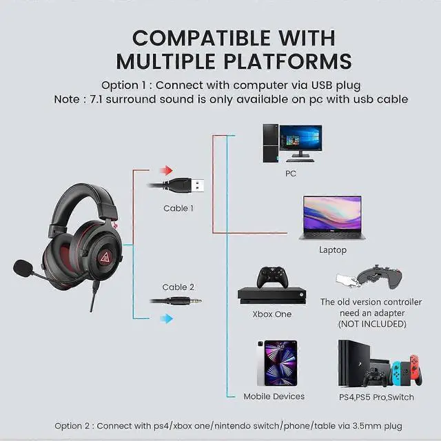 Alt view image 4 of 5 - USB Gaming Headset 7.1 Surround Sound, Detachable Mic, 50mm Drivers for PC, PS4/PS5, Xbox - Black