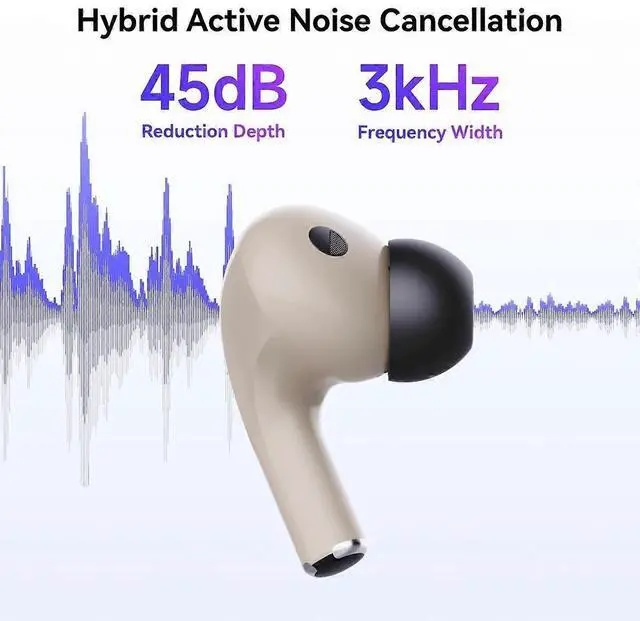 Alt view image 3 of 5 - EARFREE-i3 TWS Earbuds: 45dB Hybrid ANC, 50H Battery, 54ms Game Mode, Bluetooth 5.3 (Pink)