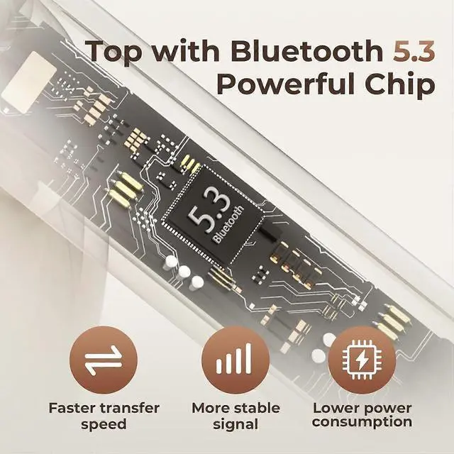 Alt view image 2 of 5 - Wireless Earbuds Bluetooth 5.3, 30H Playtime, IPX4 Waterproof, HiFi Stereo with Noise Cancelling Mic