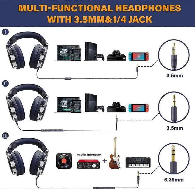 Alt view image 5 of 5 - Studio Monitor Headphones, 50mm Driver Wired Bass Headsets with Mic & Share Port, Foldable for Recording/Mixing