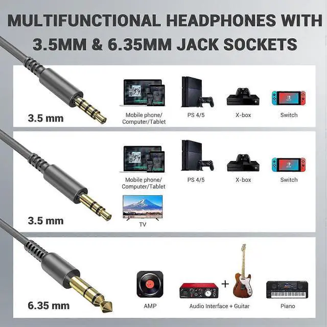 Alt view image 4 of 5 - Studio Monitor Headphones, 50mm Driver Wired Bass Headsets with Mic & Shareport, Foldable for DJ Mixing Podcast