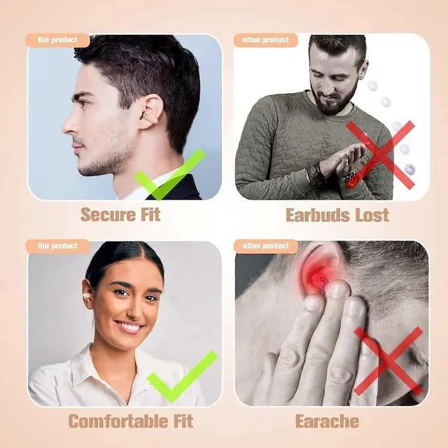 Alt view image 5 of 5 - Bluetooth 5.3 Open Ear Clip Bone Conduction Headphones, Wireless Sports Headset with LED Display & Noise Cancellation