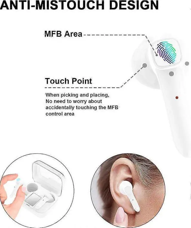 Alt view image 3 of 5 - Bluetooth 5.0 Wireless Earbuds, 20H Playback HD Stereo with Mic, Noise Cancelling (White)