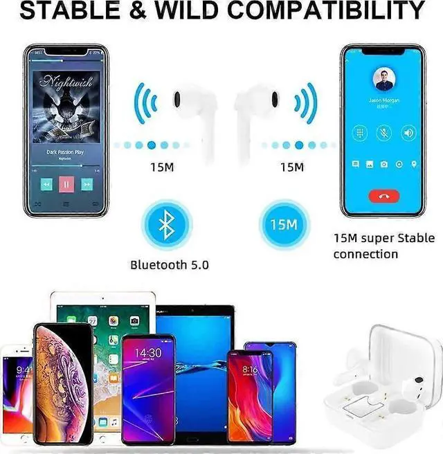 Alt view image 5 of 5 - Bluetooth 5.0 Wireless Earbuds, 20H Playback HD Stereo with Mic, Noise Cancelling (White)