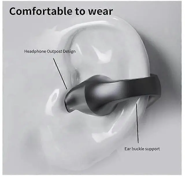 Alt view image 2 of 5 - TWS Bone Conduction Headphones, Open Ear Clip Wireless Bluetooth 5.2, Noise Canceling for Sports & Gaming (White)