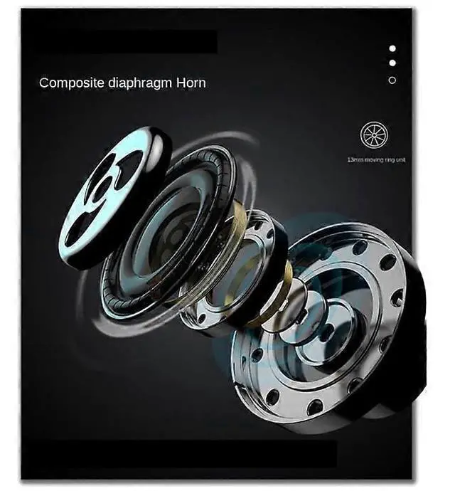 Alt view image 3 of 5 - Bluetooth 5.3 TWS Headphones, Noise Canceling, Waterproof, Smart Touch Control for Gaming/Calls (Black)