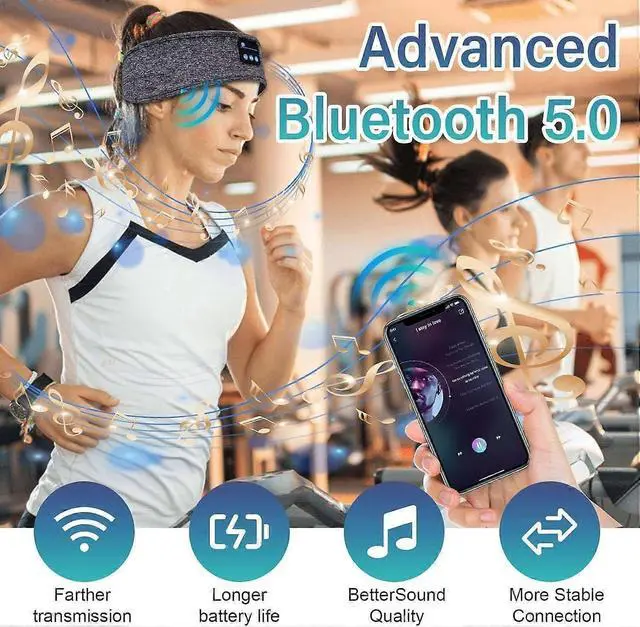 Alt view image 3 of 5 - Bluetooth Sleep Headband Headphones with Eye Mask, 14H Battery & Mic - Ideal Gift for Men/Women (Black)