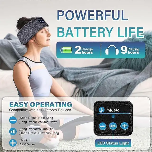 Alt view image 4 of 5 - Bluetooth Sleep Headband Headphones with Eye Mask, 14H Battery & Mic - Ideal Gift for Men/Women (Black)