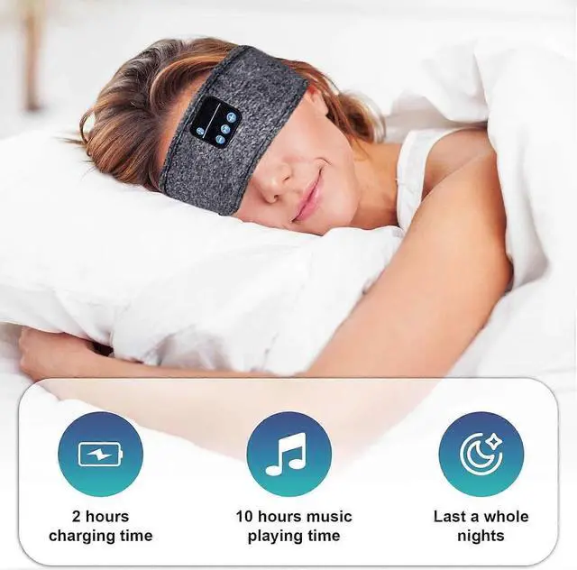 Alt view image 2 of 5 - Bluetooth Sleep Headband Headphones with Eye Mask, 14H Battery, Ultra-Soft for Sleep/Sports/Gifts (Blue)